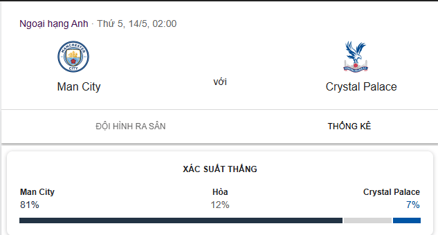 Mẹo cá cược bóng đá phân tích tài xỉu chuẩn xác cho hội viên
